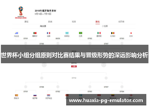 世界杯小组分组原则对比赛结果与晋级形势的深远影响分析 世界杯小组分组原则对比赛结果与晋级形势的深远影响分析