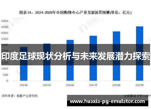 印度足球现状分析与未来发展潜力探索 印度足球现状分析与未来发展潜力探索