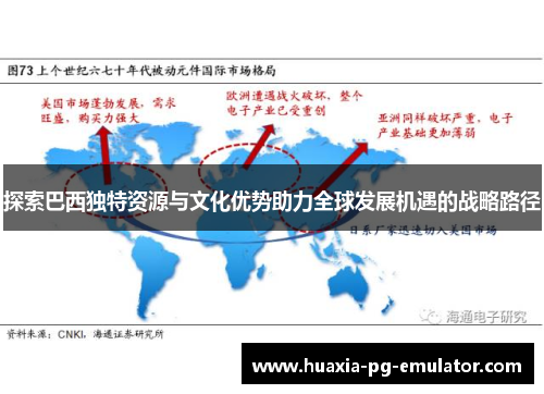 探索巴西独特资源与文化优势助力全球发展机遇的战略路径 探索巴西独特资源与文化优势助力全球发展机遇的战略路径