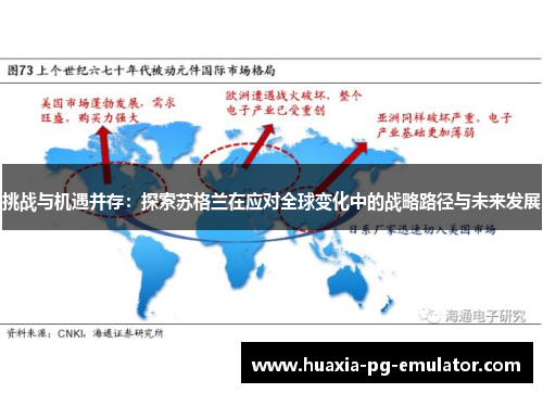 挑战与机遇并存:探索苏格兰在应对全球变化中的战略路径与未来发展 挑战与机遇并存:探索苏格兰在应对全球变化中的战略路径与未来发展