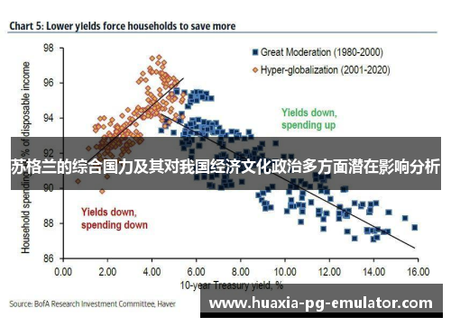 苏格兰的综合国力及其对我国经济文化政治多方面潜在影响分析