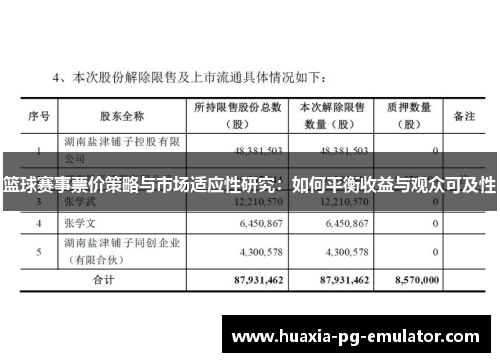篮球赛事票价策略与市场适应性研究：如何平衡收益与观众可及性