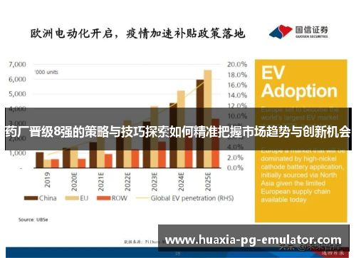 药厂晋级8强的策略与技巧探索如何精准把握市场趋势与创新机会