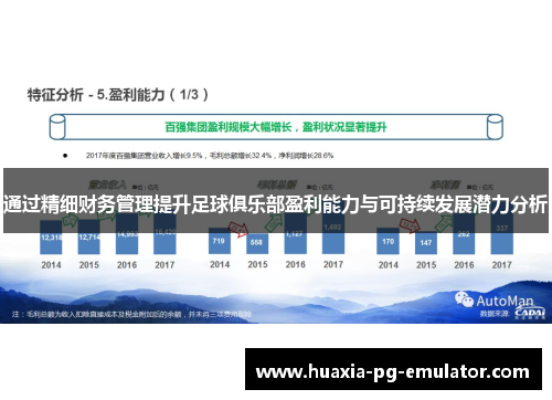 通过精细财务管理提升足球俱乐部盈利能力与可持续发展潜力分析