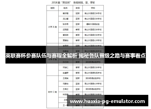 英联赛杯参赛队伍与赛程全解析 揭秘各队晋级之路与赛事看点 英联赛杯参赛队伍与赛程全解析 揭秘各队晋级之路与赛事看点