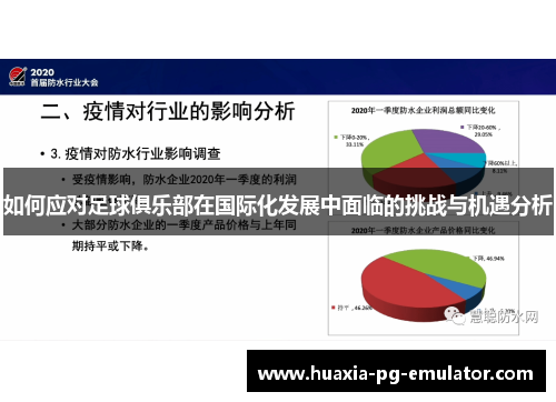 如何应对足球俱乐部在国际化发展中面临的挑战与机遇分析 如何应对足球俱乐部在国际化发展中面临的挑战与机遇分析