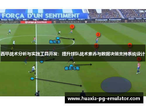 西甲战术分析与实践工具开发：提升球队战术素养与数据决策支持系统设计
