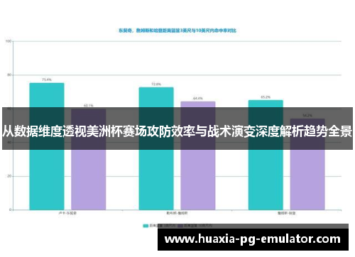 从数据维度透视美洲杯赛场攻防效率与战术演变深度解析趋势全景